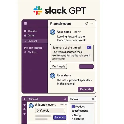  Illustration of Slack GPT summarizing chat threads, drafting replies, and generating content within Slack channels, with AI buttons and Canvas document integration visible in the interface.