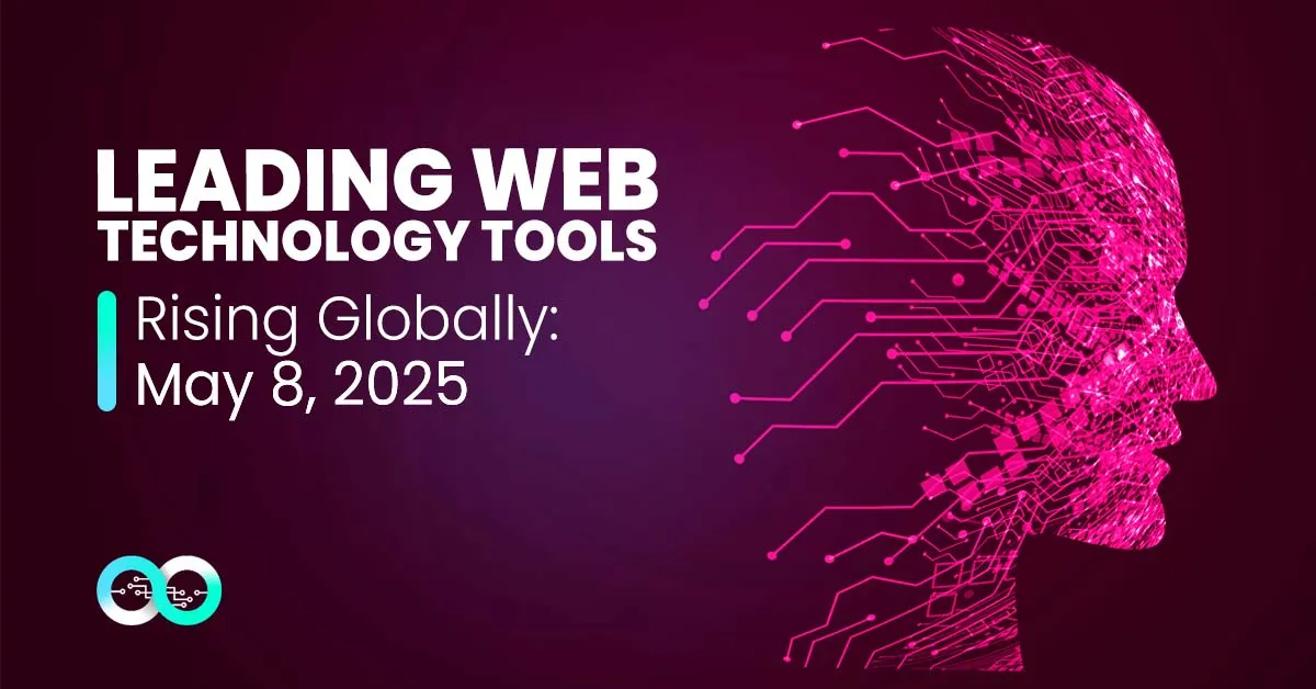 Top Daily Tools to Grow Your Business & Productivity