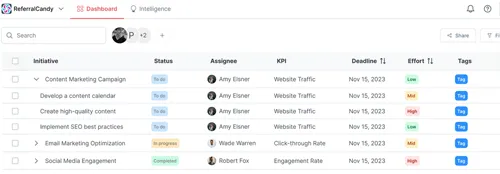 Boost Growth & Efficiency: AI-Driven Marketing Strategies with Waxwing